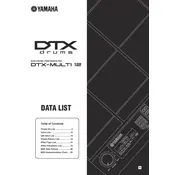 Yamaha DTX-MULTI 12 Drum Pad manual cover