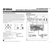 Yamaha RX-A2040 Receiver