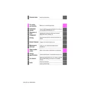 Toyota Avalon 2013 Sedan