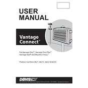 Davis Vantage Connect 6621 Transmitter manual cover