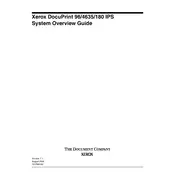 Xerox DocuPrint 96 IPS Printer