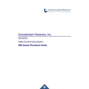 Grandstream GVC3200 Conferencing System