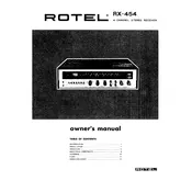 Rotel RX-454 Receiver manual cover