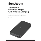 Sandstrom S6P10WL19 manual cover