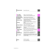 Toyota Highlander 2020 SUV