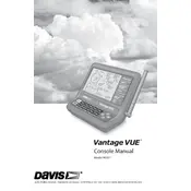 Davis Vantage VUE 6351 Console manual cover