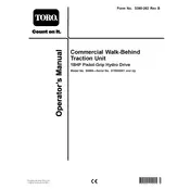 Toro 30069 Mower manual cover