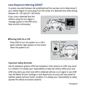 Acura TLX Lane Departure Warning System 2015 Sedan manual cover