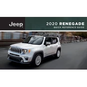 Jeep Renegade 2020 SUV manual cover