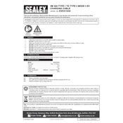 Sealey EVCC1232 Cable manual cover