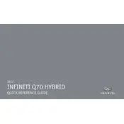 Infiniti Q70 Hybrid 2017 Sedan