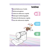 Brother Innov-is 900D