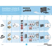 Bose Acoustimass 10 Series IV manual cover