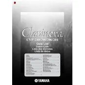 Yamaha Clavinova CVP-204 Piano