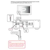 Yamaha HTR-6250 Receiver manual cover