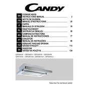 Candy CBT6130 2X manual cover