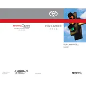 Toyota Highlander 2010 SUV manual cover