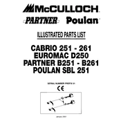 McCulloch Cabrio 251