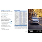 Hyundai Santa Fe 2017 SUV