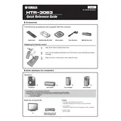 Yamaha HTR-3063 Receiver