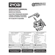 Ryobi RY141820 Washer manual cover