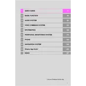 Toyota Sequoia 2016 SUV