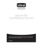 Ideal Weather Compensation Kit manual cover