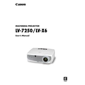 Canon LV-7250 manual cover