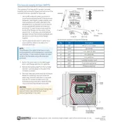 Campbell Scientific PN 34815 Supply Kit manual cover