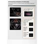 Acura MDX Integrated Dynamics System 2015 SUV manual cover