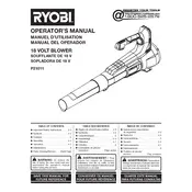 Ryobi P21011 Blower manual cover