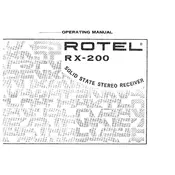 Rotel RX-200 Receiver manual cover