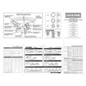 Alpine S-W8D2 manual cover