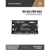 Campbell Scientific RF451 Radio manual cover