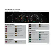 Acura MDX Dashboard Details 2012 SUV manual cover