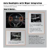 Acura RLX Hybrid Rain-Sensing and Headlight-Integrated Wipers 2014 Sedan manual cover