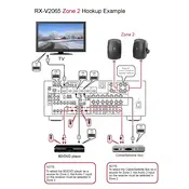 Yamaha RX-V2065 Zone 2 Receiver manual cover