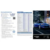 Hyundai Veloster 2015 Hatchback