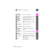 Toyota Highlander 2016 SUV