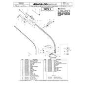 McCulloch Twist-n-Edge