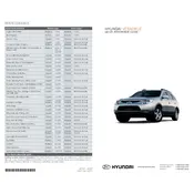 Hyundai Veracruz 2008 SUV manual cover