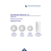 Grandstream GWN7600 Access Point