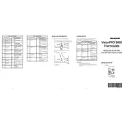 Honeywell VisionPRO 8000 Thermostat manual cover