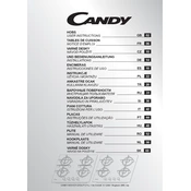 Candy CVG6B-ALG manual cover