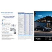 Hyundai Genesis 2014 Sedan