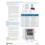 Campbell Scientific PN 7363 Supply Kit manual cover