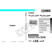 Canon PowerShot A450