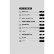 Toyota 4Runner Navigation 2014 SUV