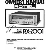 Rotel RX-2001 Receiver manual cover