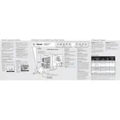 Viking DDB325E Dishwasher